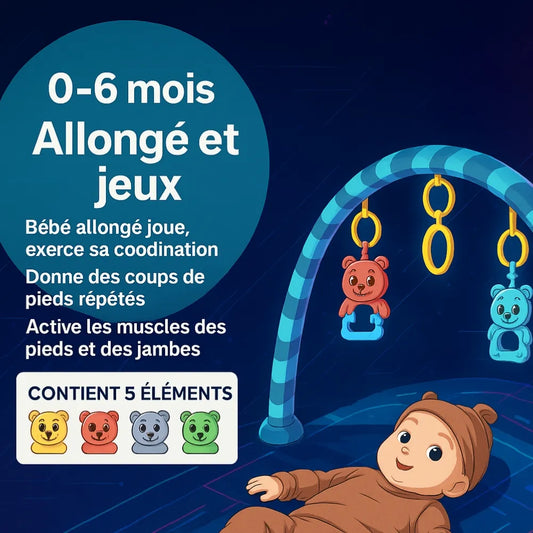 Bébé allongé sur tapis jouant avec des jouets suspendus, stimulant la coordination et les muscles des jambes.