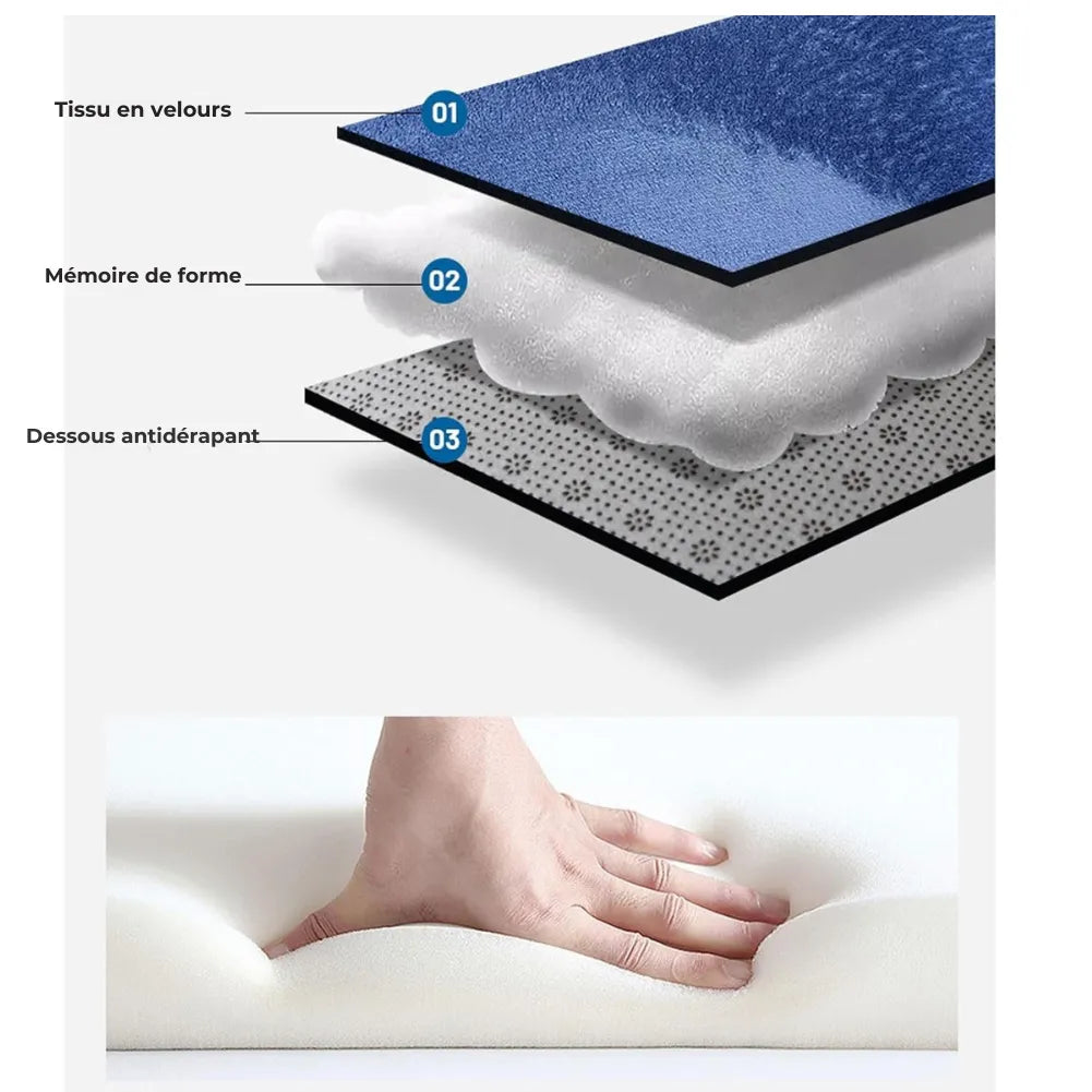 Tapis voiture enfant – Ludique et antidérapant