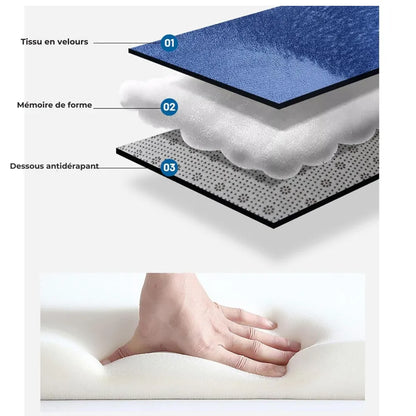 Tapis voiture enfant – Ludique et antidérapant