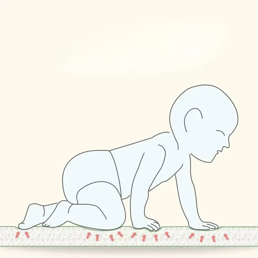 Tapis de jeu bebe - Douceur nordique